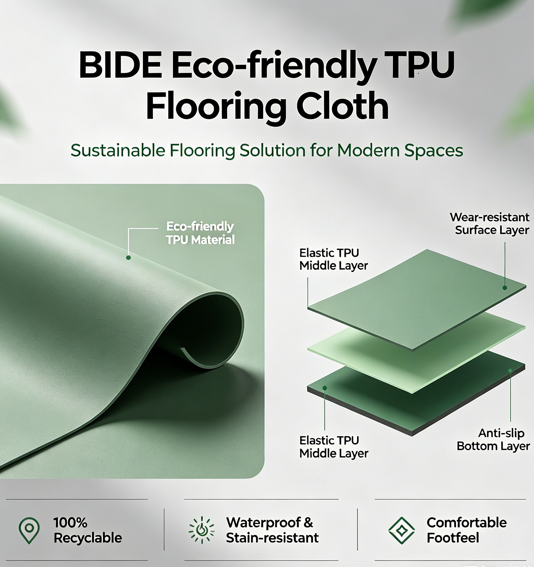 Soo bandhigid buuxda ee BIDE Eco-saaxiibtinimo marada Dabaqa ah ee TPU1 Full Introduction of BIDE Eco-friendly TPU Flooring Cloth1