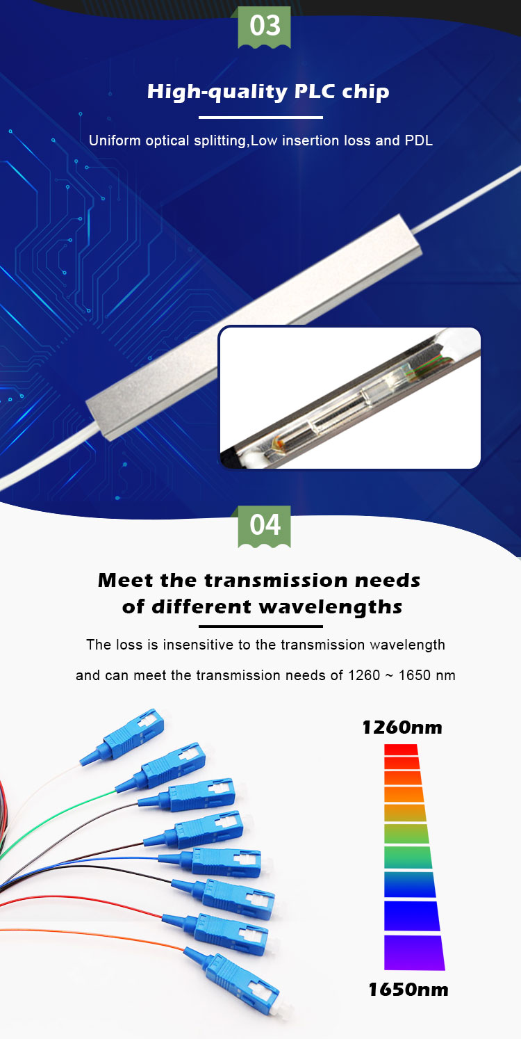 Mini package FC/SC/ST/LC connectors sm 0.9mm cable 1x2 1x4 1x8 1x16 1x32 1x64 mini optical fiber optic PLC splitter