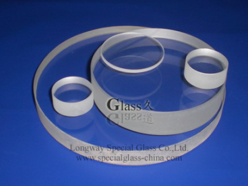 spot lens front lens sight lens