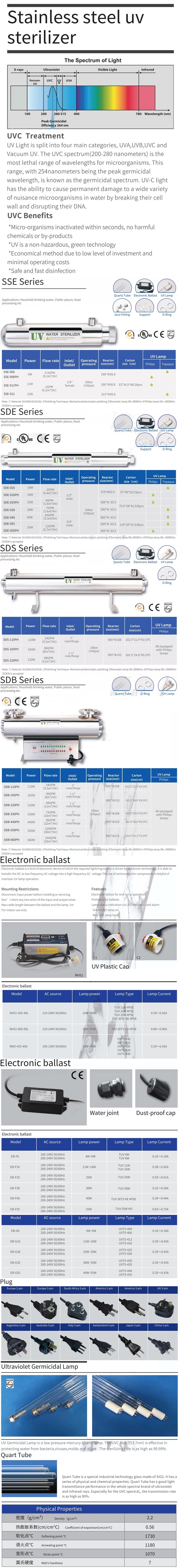 drinking water purifier uv pool lamp sterilizer manufacturer