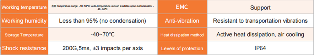 HC2GS Idoneidad ambiental HC2GS Environmental Suitability