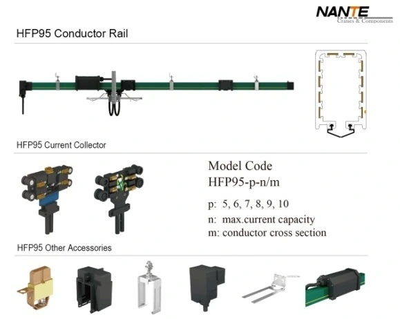 Enclosed Busbar/Enclosed Conductor Rail