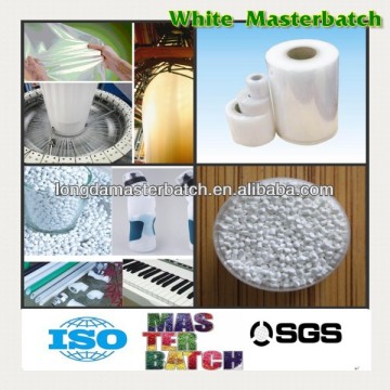 Additive Masterbatch