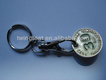 coin holder keychain