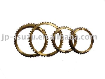 auto synchronizer gear ring