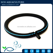 ECO Nano-Tube: Innovative Nano-Ageoponics Hose, Aeration Tube, and Nano Bubble Generator for Advanced Agricultural Solutions