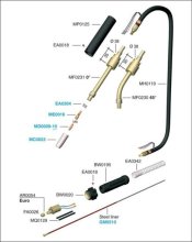 MIG TORCH -AUTO ERGOPLUS25 /BINZEL 25AK WELDING TORCH