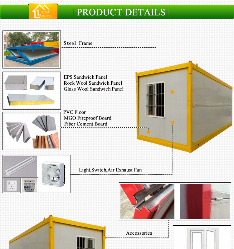 China low cost flat packed container home / prefabricated container house for sale