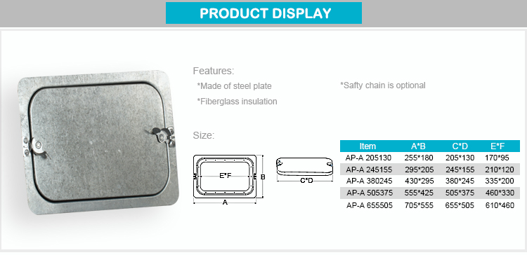 Retangulär HVAC Ventilation Access Panel Door