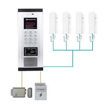 Audio Door Phone Intercom System With Handsets