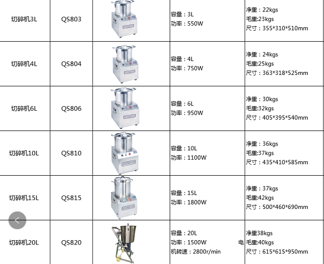 ELECTRIC automatic food fruit cabbage potato cutting machine  french fries chips vegetable cutter chopper onion cutting machine
