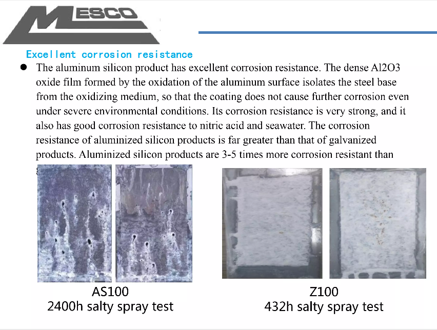 ASTM 463 T1 Dx53D+As120 Aluminized Steel, aluminum Coated Steel for Exhausted Steel Pipe