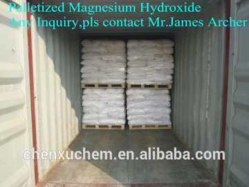 Low Price Magnesium Hydroxide
