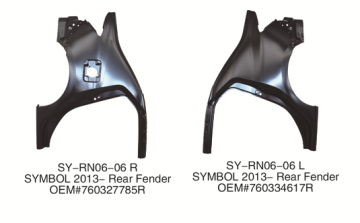 SYMBOL 2013- rear Fender