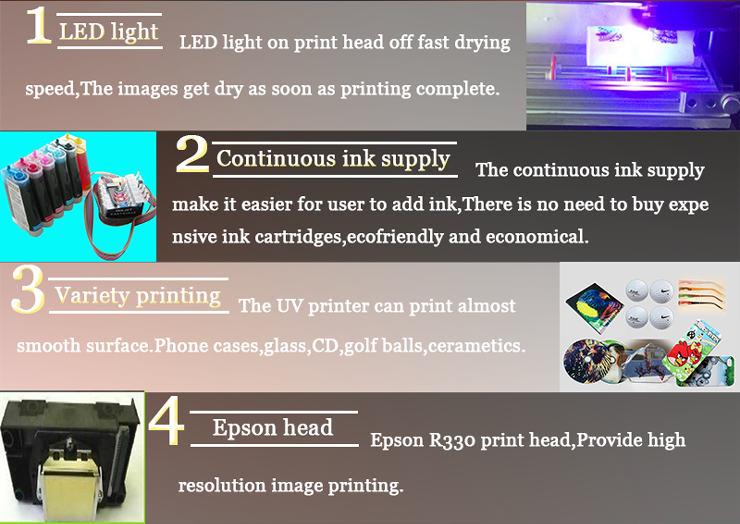 Eva Foam Printer Locations