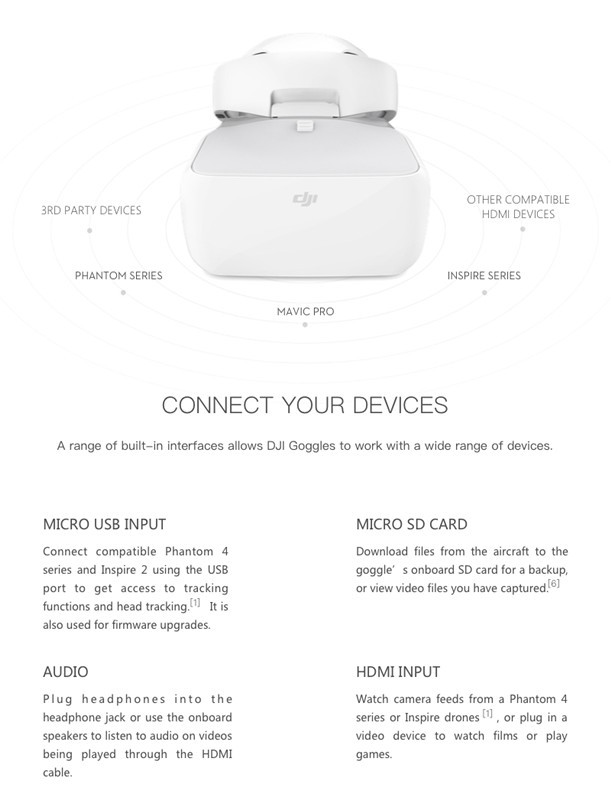 FPV HD camera DJI Drone VR DJI Goggles in stock now hot sales