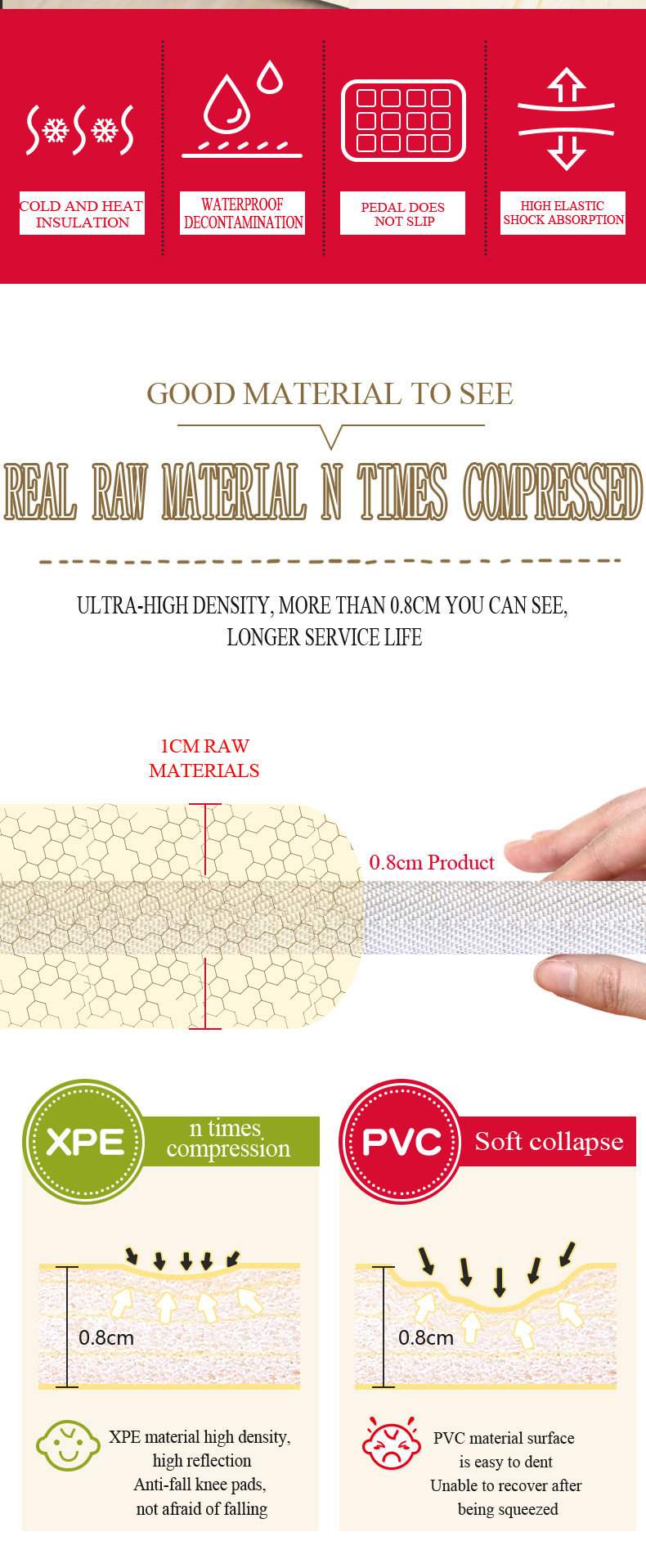 180x120*0.8cm Popular camping rug eco friendly XPE non-toxic Folding Factory Foam Baby Play Mat