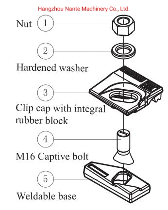 Rail Clamp