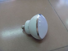 15w led indoor lamps