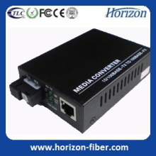 Fiber Optical Video Transceiver
