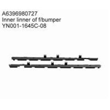 Inner linner of bumper