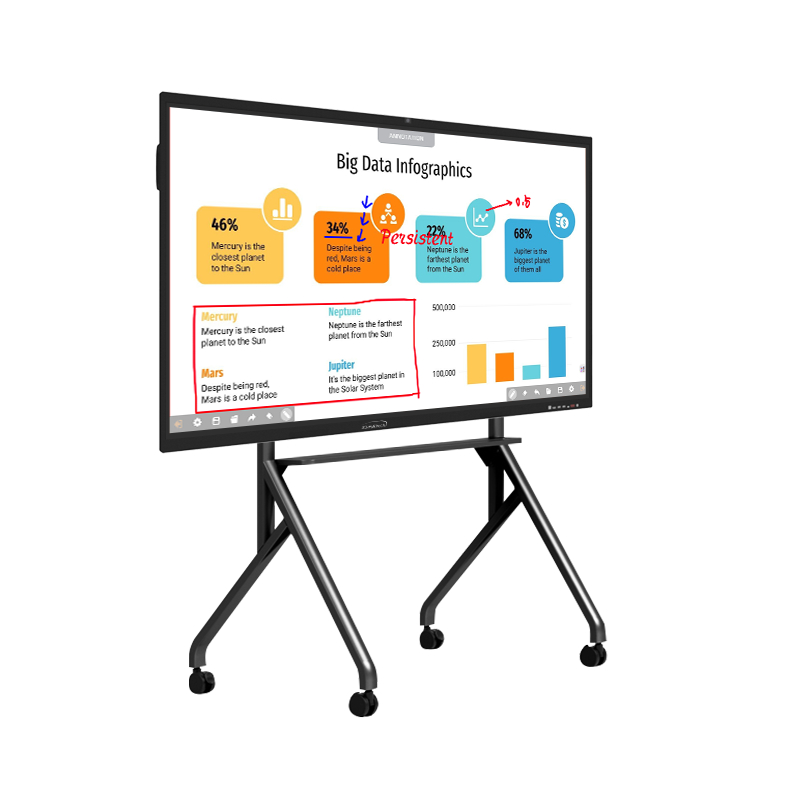 Jometech διαδραστικό whiteboard προς πώληση