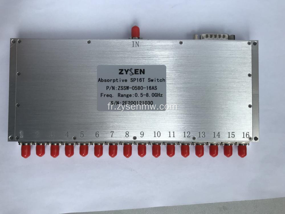 Interrupteurs à diode d&#39;absorption et réfléchissante