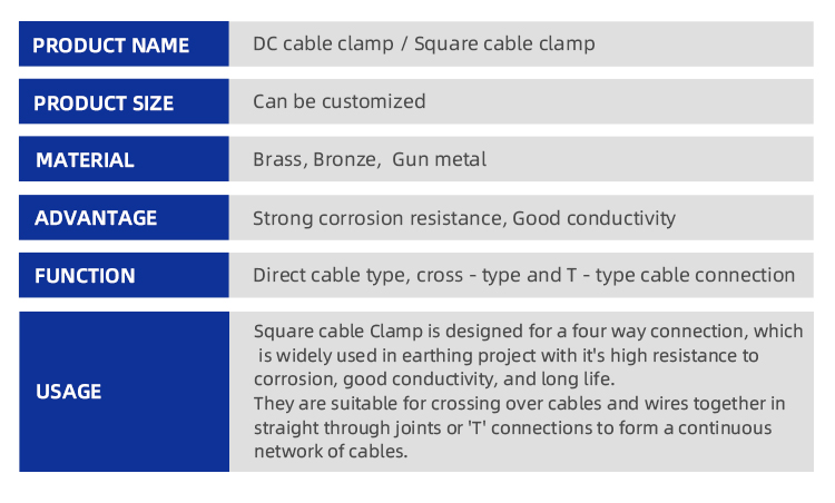 Good quality brass rod clamp connector wire connector earth rod clamp