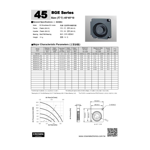Fan Server DC Fan T1126 Air Condizionatore