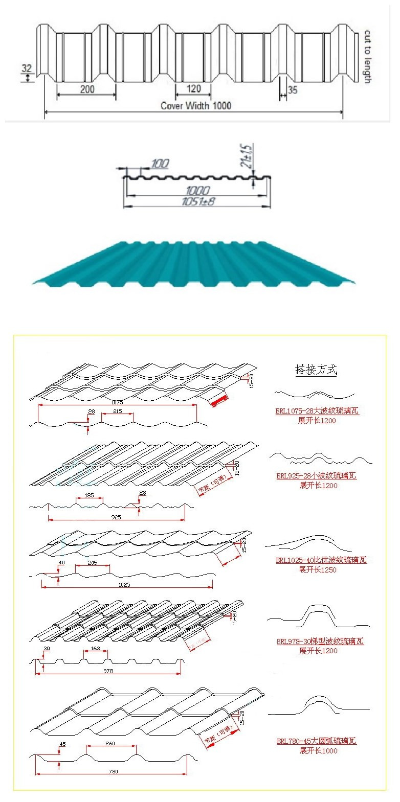 drawing profile of glazed tile machine