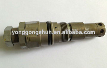 EXCAVATOR RELIEF VALVE