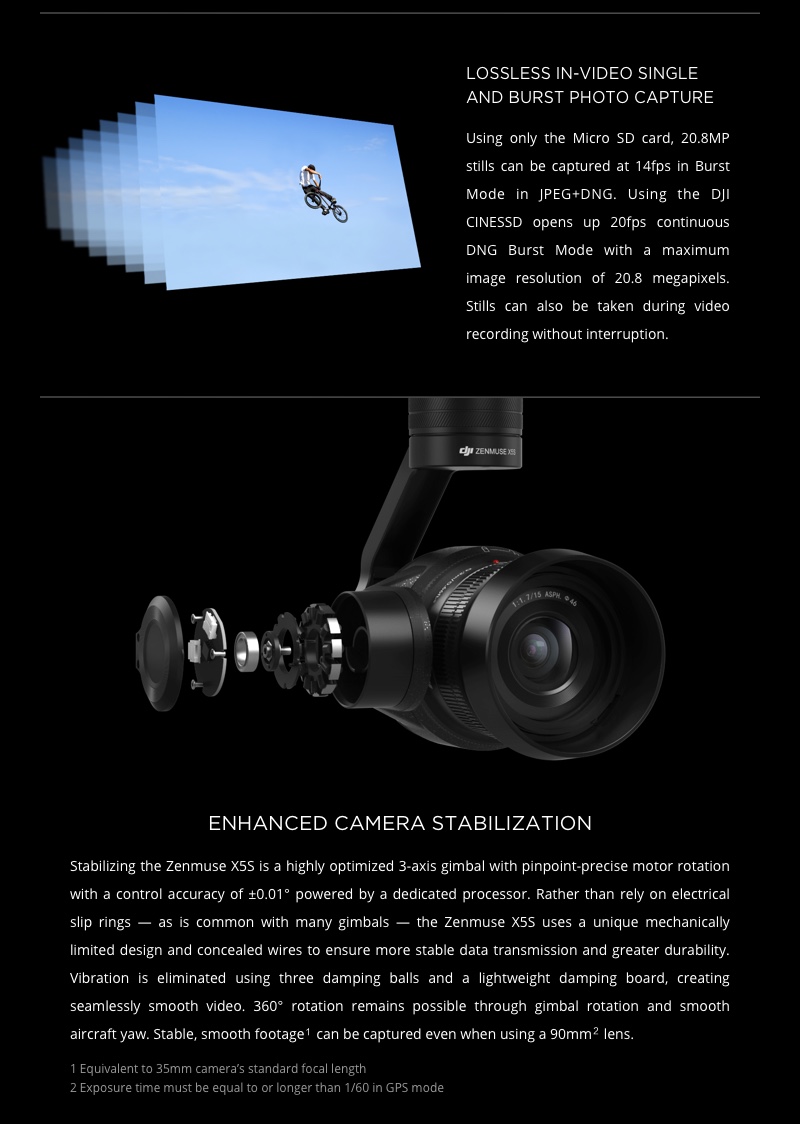 DJI ZENMUSE X5S 5.2K camera for DJI inspire 2 or M600 Pro