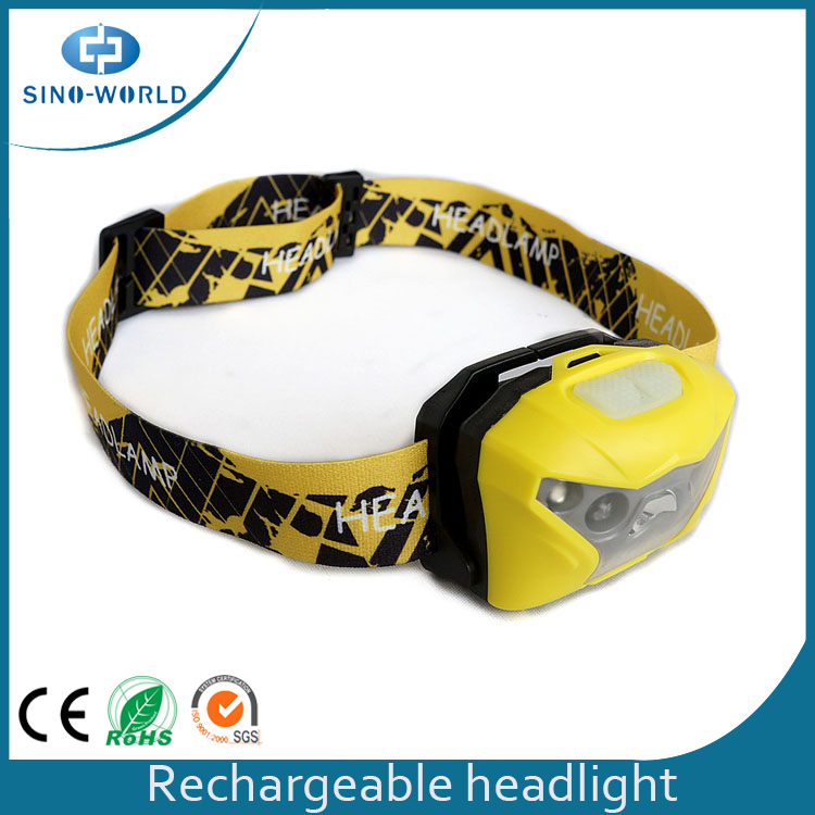 4 Lighting Modes Adjustable LED Headlights