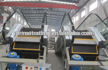 Escalator Manufacturer in China