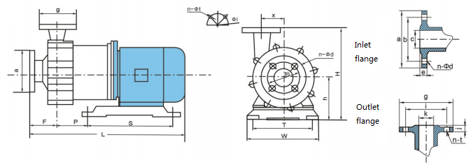 CQB series fluorine plastic magnetic pump