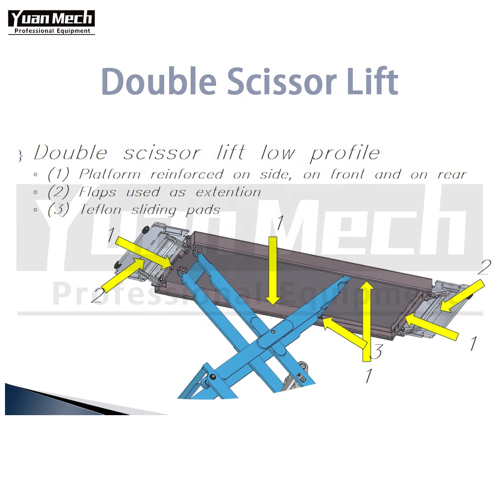 Scissors Lift without Mechanical Safety Devise