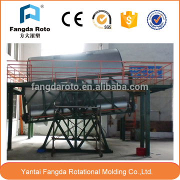 Whole sale rock n roll rotational moulding machinery