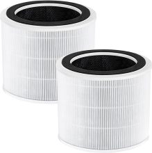 Core-200S Air Purifier Filter Part: Finding Compatible Replacement Filters