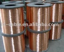 copper clad aluminum wire, cca wire, cca wires
