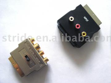 scart connector