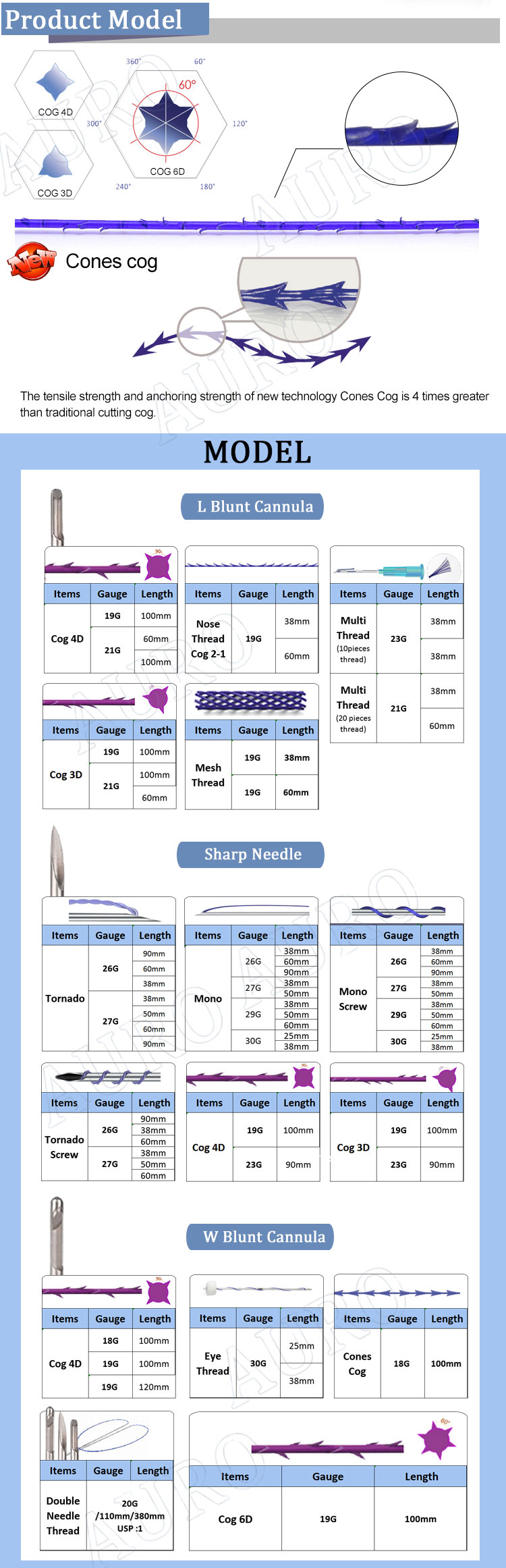 PCL TAHREAD 05