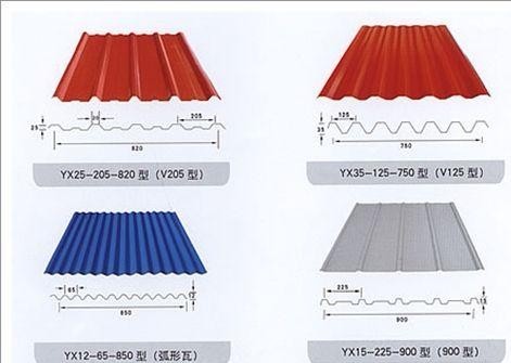 MESCO GL PPGl Corrugated Metal Roofing Sheet/Galvanized sheetcorrugated polyester sheet roofing for house