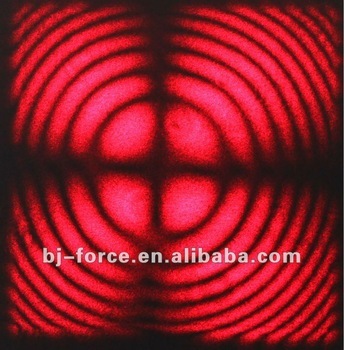 convergent polarization light interference for optical polarization