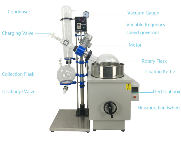 Shanghai manufacture 10L 20L 50L 100L manual lifting Rotary Evaporator