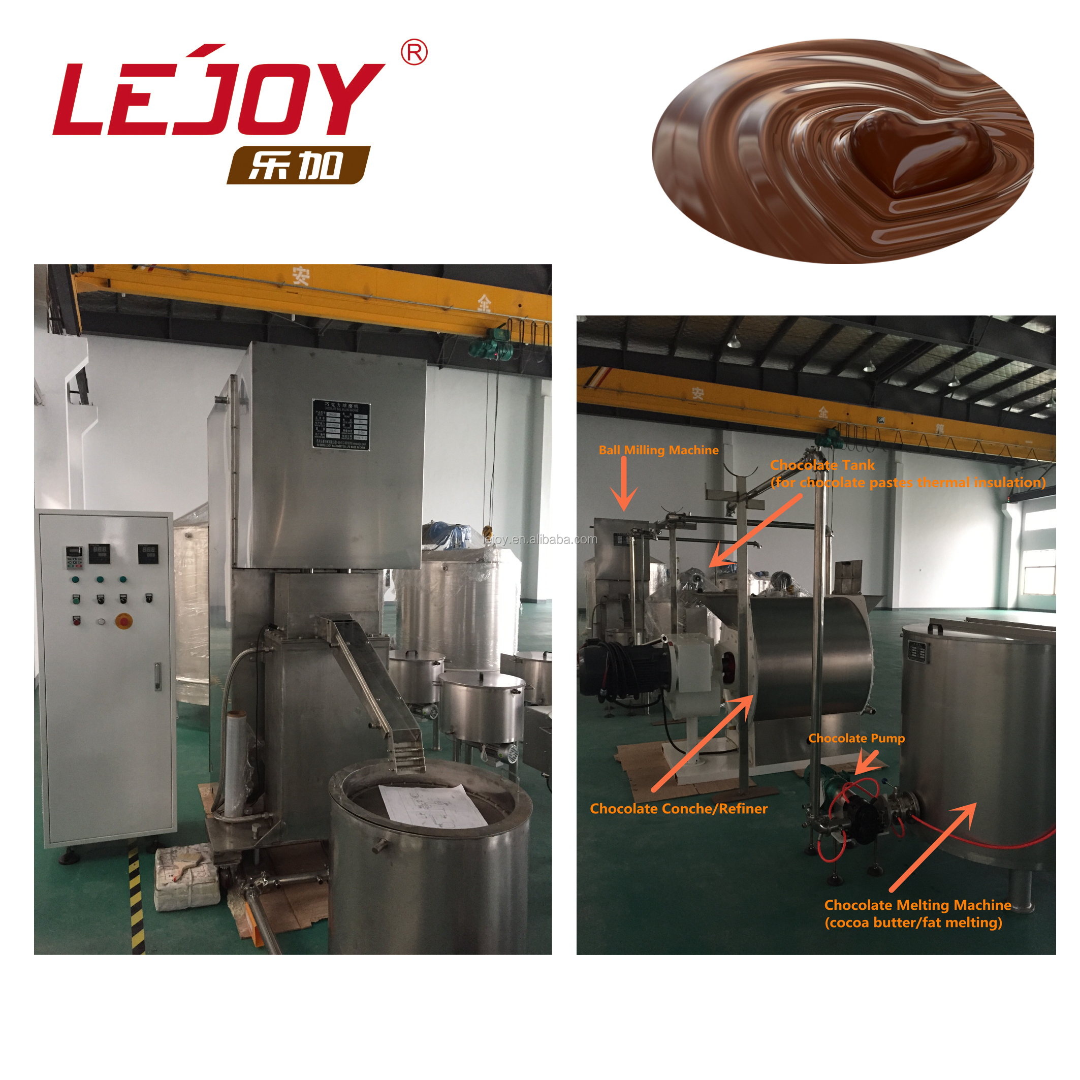 QMJ500 Chocolate Ball Miller
