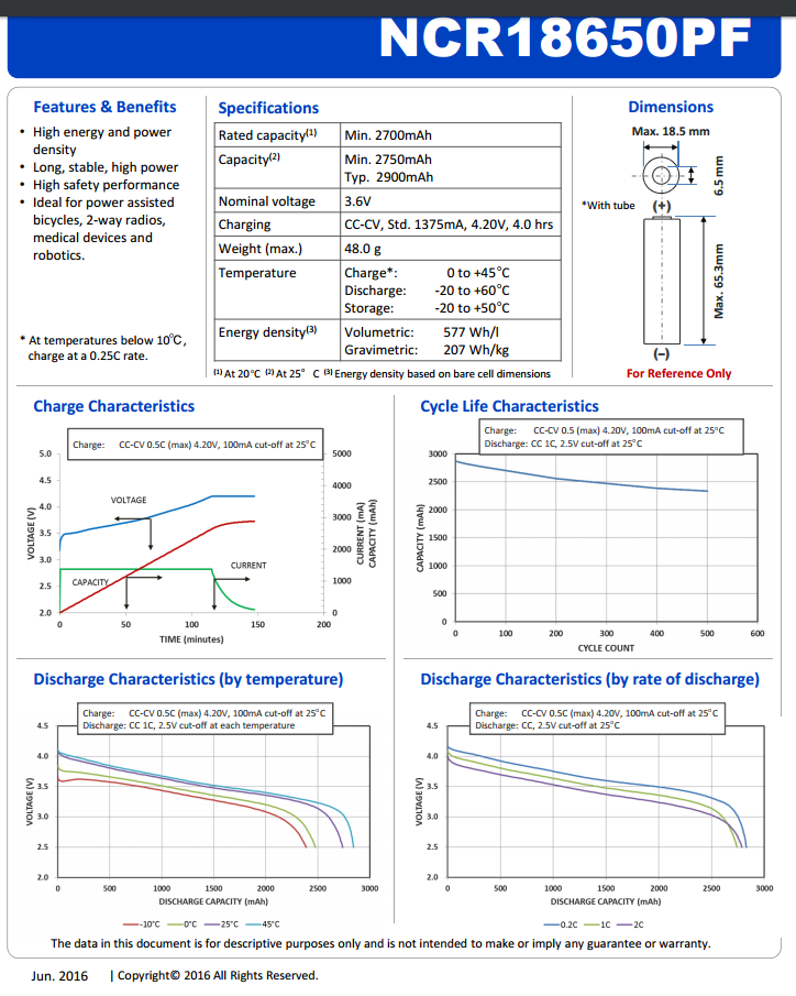 pf datasheet