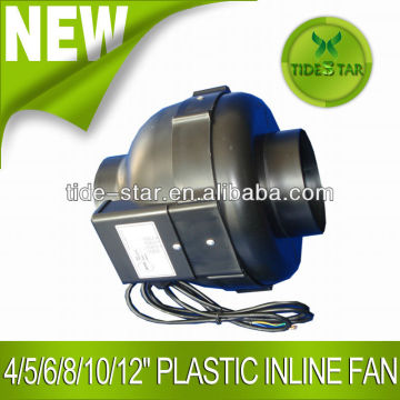 Hydroponics Inline Duct Blower