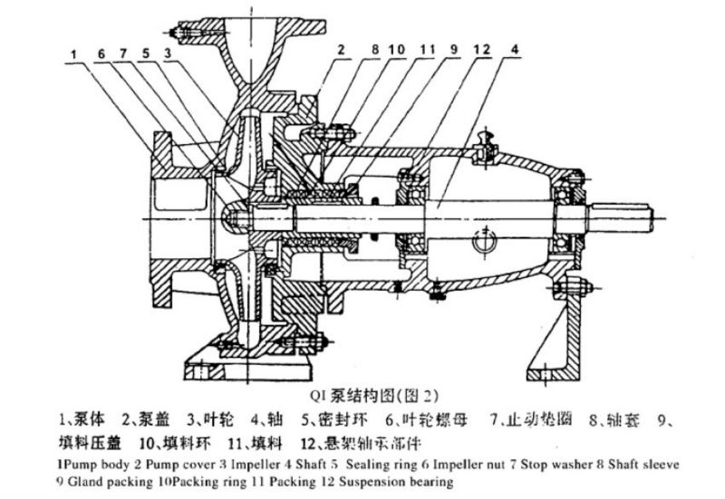 china 2 3 4 6 inch diesel engine centrifugal suction farming irrigation agriculture water pump