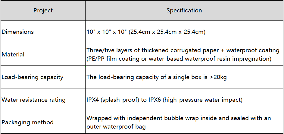 Waterproof Carton Box