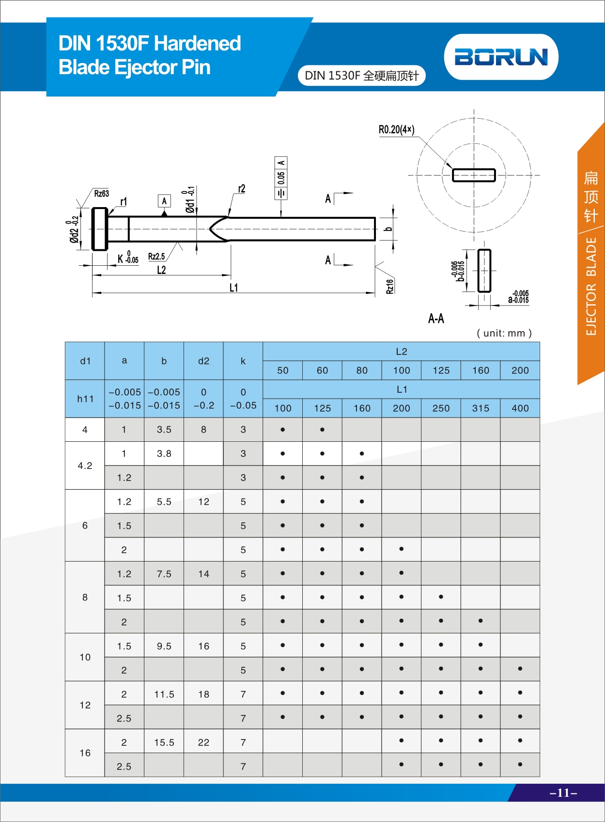 Flat Ejector Pin